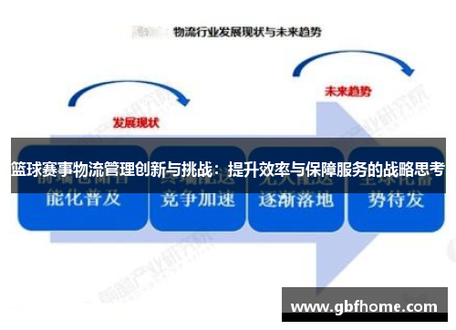 篮球赛事物流管理创新与挑战：提升效率与保障服务的战略思考