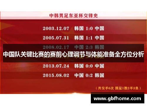中国队关键比赛的赛前心理调节与体能准备全方位分析