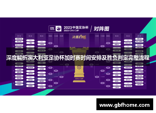 深度解析澳大利亚足协杯加时赛时间安排及胜负判定完整流程