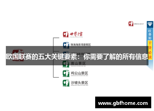 欧国联赛的五大关键要素:你需要了解的所有信息 欧国联赛的五大关键要素:你需要了解的所有信息
