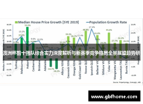 澳洲杯前十强队综合实力深度解析与新赛季竞争格局全景展望趋势研 澳洲杯前十强队综合实力深度解析与新赛季竞争格局全景展望趋势研